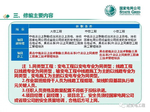2018版施工項(xiàng)目部標(biāo)準(zhǔn)化管理手冊(cè)宣貫課件——變電工程管理服務(wù)實(shí)務(wù)